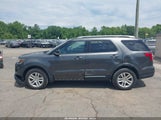 Ford Explorer Xlt 1FM5K8D84JGA50323 photo