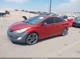 Hyundai Elantra Limited (Ulsan Plant) KMHDH4AE0CU192797 fotografie
