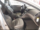 Hyundai Sonata Hybrid Limited KMHEC4A48DA076244 снимка