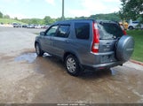 Honda Cr-V Se SHSRD78906U432825 photo