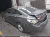 Hyundai Sonata Gls 5NPEB4AC6DH746378 fotografie