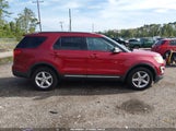Ford Explorer Xlt 1FM5K8D80GGC98285 fotografie