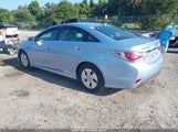 Hyundai Sonata Hybrid KMHEC4A4XBA001509 снимка