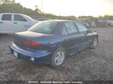 Pontiac Sunfire Sl 3G2JB52451S172793 снимка