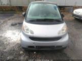 SMART FORTWO photo