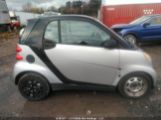 SMART FORTWO photo