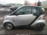 SMART FORTWO photo