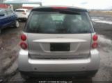 SMART FORTWO photo