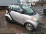 SMART FORTWO photo