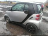 SMART FORTWO photo