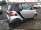 SMART FORTWO photo