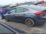 Hyundai Elantra KMHD84LF9HU380294 снимка