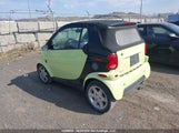 SMART FORTWO WMEAK00F46J****** fotografie