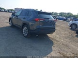 Toyota Rav4 Xle/Xle Premium 2T3R1RFV2RC488261 fotografie