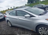 Hyundai Elantra Gl 5NPDH4AEXDH162108 снимка