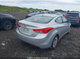 Hyundai Elantra Gl 5NPDH4AEXDH162108 снимка