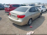 Hyundai Elantra Gl/Gls KMHDU45D27U257345 снимка