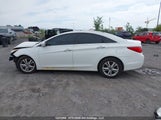 Hyundai Sonata Limited 5NPEC4AC0CH324103 снимка