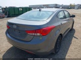 Hyundai Elantra Gl 5NPDH4AE1DH281116 снимка