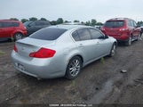 Infiniti G35 JNKBV61EX8M203939 снимка