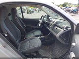 Smart Fortwo Pure/Passion WMEEJ31X98K192536 снимка