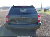 Jeep Compass Sport 1J8FF47W48D782956 снимка