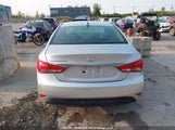 Hyundai Sonata Gls 5NPEB4AC5EH872345 снимка