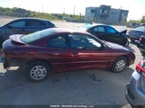 Pontiac Sunfire 3G2JB12F33S189976 снимка