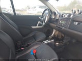 Smart Fortwo Passion WMEEK31X79K251498 снимка