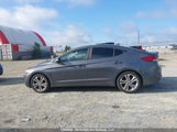 Hyundai Elantra KMHD84LF4HU240606 снимка
