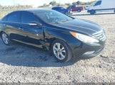 Hyundai Sonata Limited 5NPEC4AC3CH489384 снимка