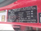 Kia Rio Ex/Ex+ W/Sunroof/Lx/Lx+/Lx+ Eco/Sx KNADM4A35G6623026 fotografie