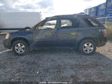 Chevrolet Equinox Ls 2CNDL13F076103205 снимка