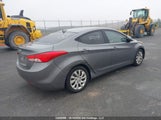 Hyundai Elantra Gl 5NPDH4AEXDH440313 снимка