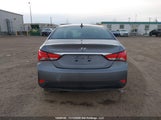Hyundai Sonata Gls 5NPEB4AC5EH879571 снимка