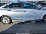 Hyundai Sonata Hybrid Hybrid KMHEC4A40EA118245 fotografie