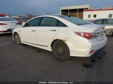 Hyundai Sonata Hybrid Hybrid KMHEC4A45CA032622 photo