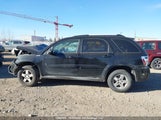 Chevrolet Equinox Lt 2CNDL73F676015410 снимка