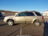 Pontiac Torrent Gt 2CKDL43FX86328103 снимка