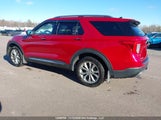 Ford Explorer Limited 1FMSK8FH4PGB36496 снимка
