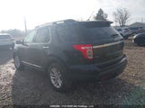 Ford Explorer Xlt 1FM5K8D85EGB91889 fotografie