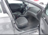 Hyundai Sonata Gls 5NPEB4AC8DH738508 снимка