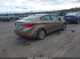 Hyundai Elantra Sport Appearance KMHDH4AE9FU417660 fotografie