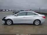 Hyundai Sonata Gl 5NPEB4AC8CH338625 снимка