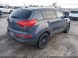 Kia Sportage Lx KNDPBCAC2F7774432 снимка