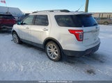 Ford Explorer Limited 1FM5K8F85DGC36082 снимка