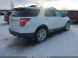 Ford Explorer Limited 1FM5K8F85DGC36082 fotografie
