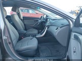 Hyundai Elantra Gl 5NPDH4AE8DH396733 снимка