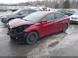 Hyundai Elantra Se/Sport/Limited 5NPDH4AE8EH507654 fotografie