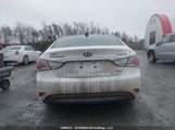 Hyundai Sonata Hybrid Limited KMHEC4A46FA132829 снимка